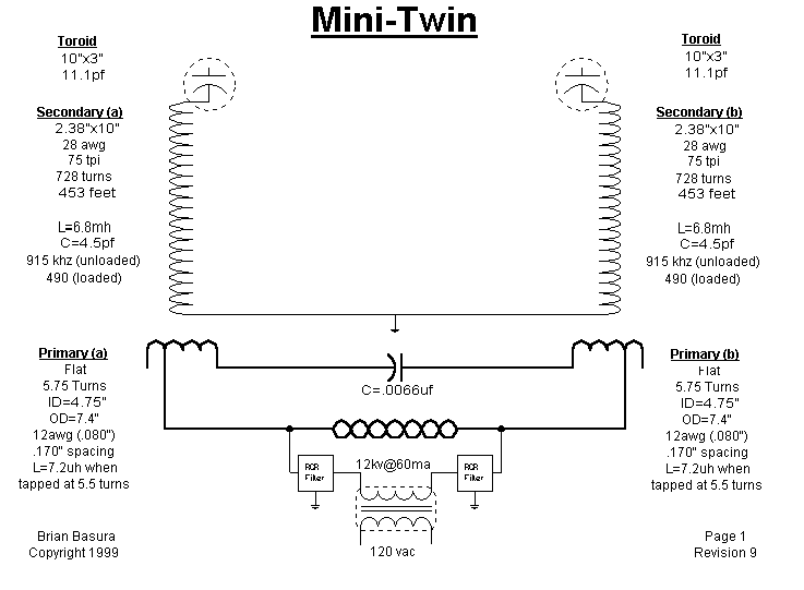 Mini-Twin